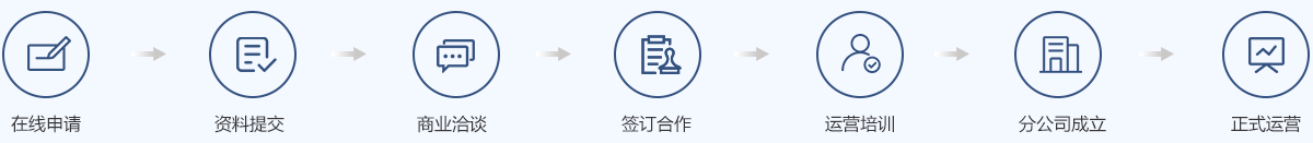 打造符合時代發(fā)展的高品質(zhì)空間，用科技和設(shè)計為城市賦能
